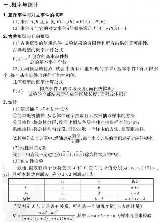 高考数学:文理科重点知识点汇总-第13张图片-四季读书网