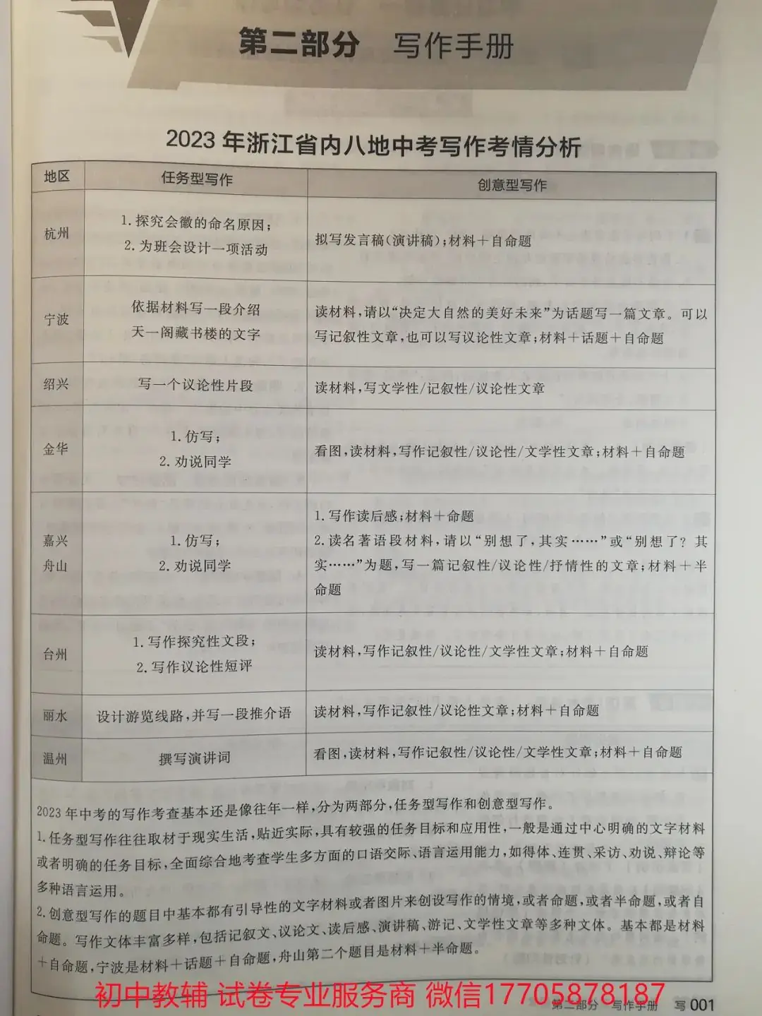 2024全品中考 复习方案 语文-第94张图片-四季读书网