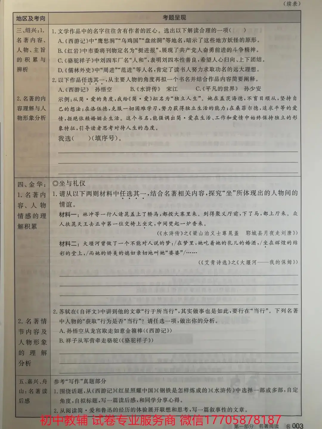 2024全品中考 复习方案 语文-第80张图片-四季读书网