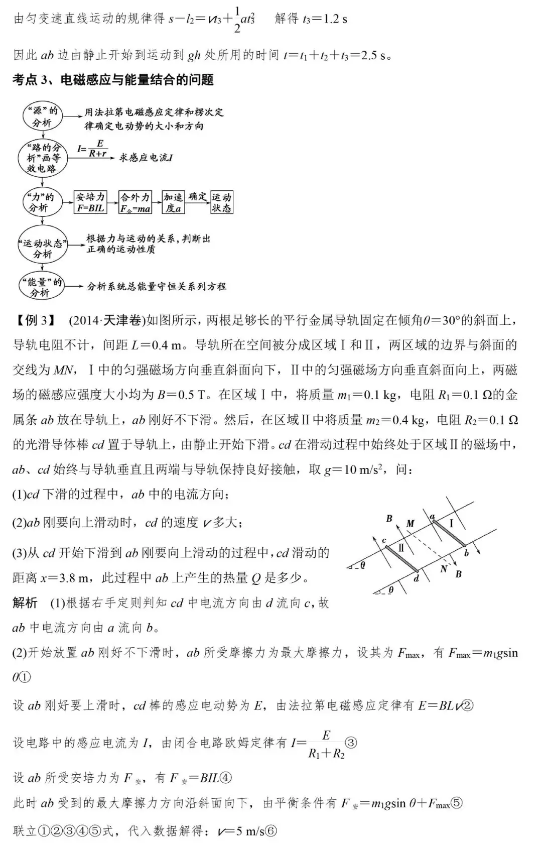 高考物理 | 计算类压轴题解题技巧+8大类答题模板-第21张图片-四季读书网