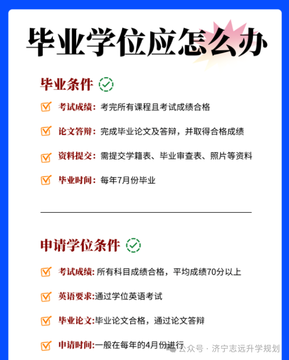 2024年成人高考从报名到毕业全流程!(超详细)-第8张图片-四季读书网 2024年成人高考从报名到毕业全流程!(超详细)-第8张图片-四季读书网