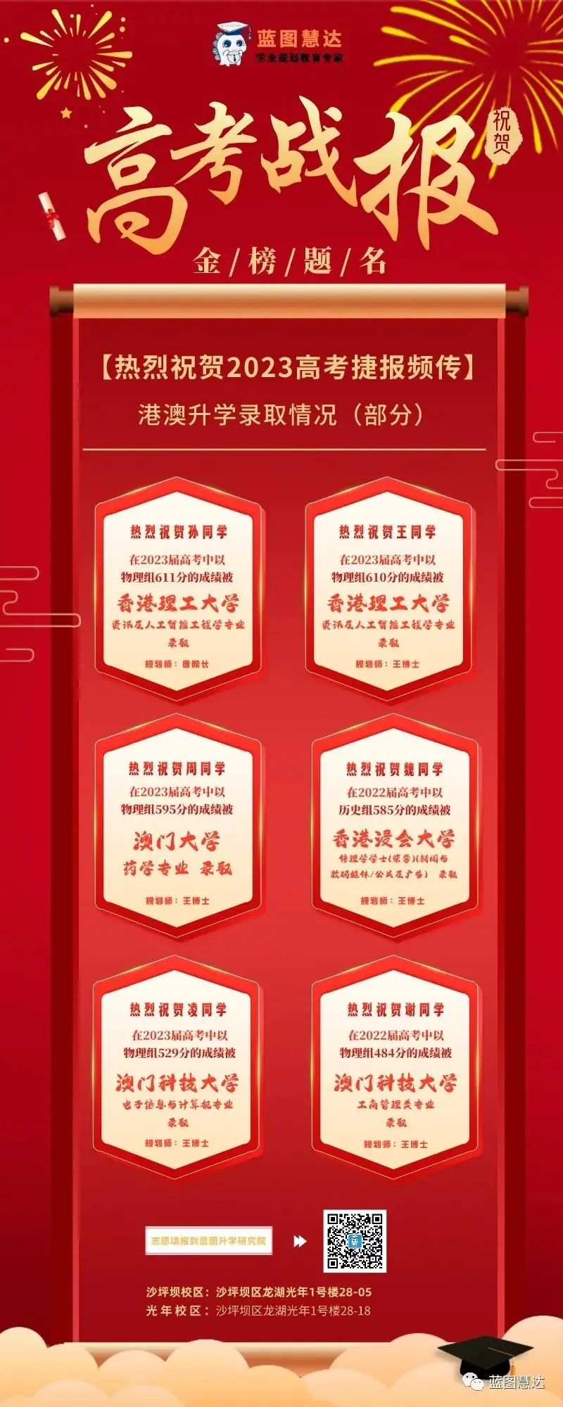 喜报 | 蓝图慧达2023年高考录取金榜-第5张图片-四季读书网 喜报 | 蓝图慧达2023年高考录取金榜-第5张图片-四季读书网