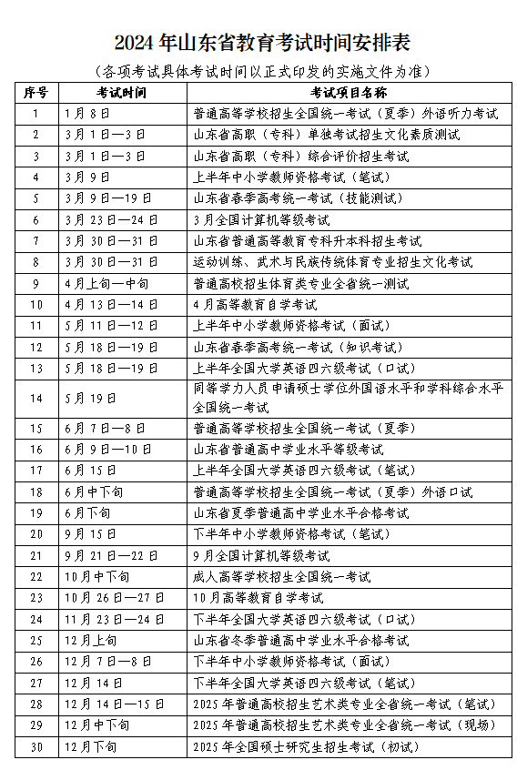 官宣!2024高考、合格考、春考等考试时间确定!山东教育考试时间安排表出炉!-第2张图片-四季读书网