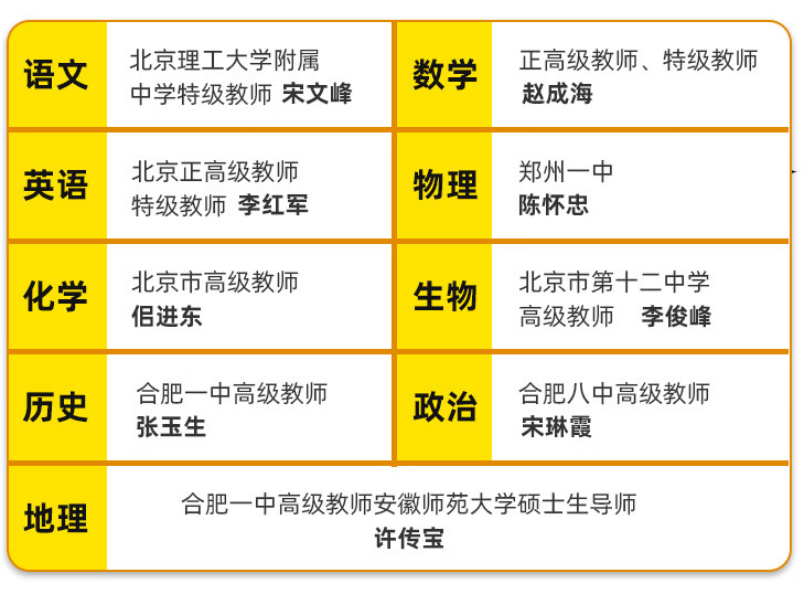 高考语文140分,我有独特的技巧.-第12张图片-四季读书网