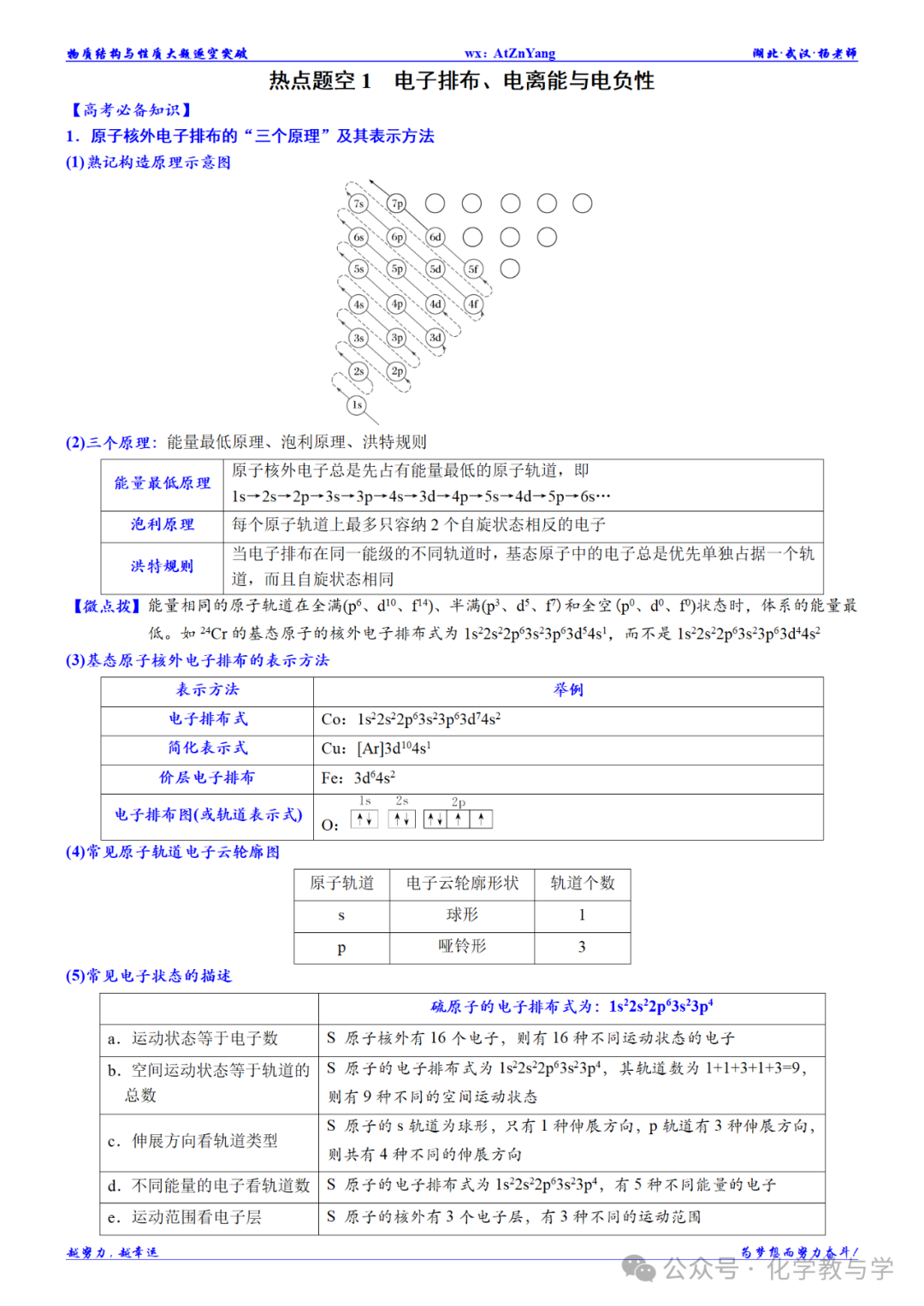 高考化学二轮||物质结构与性质大题逐空突破-第3张图片-四季读书网
