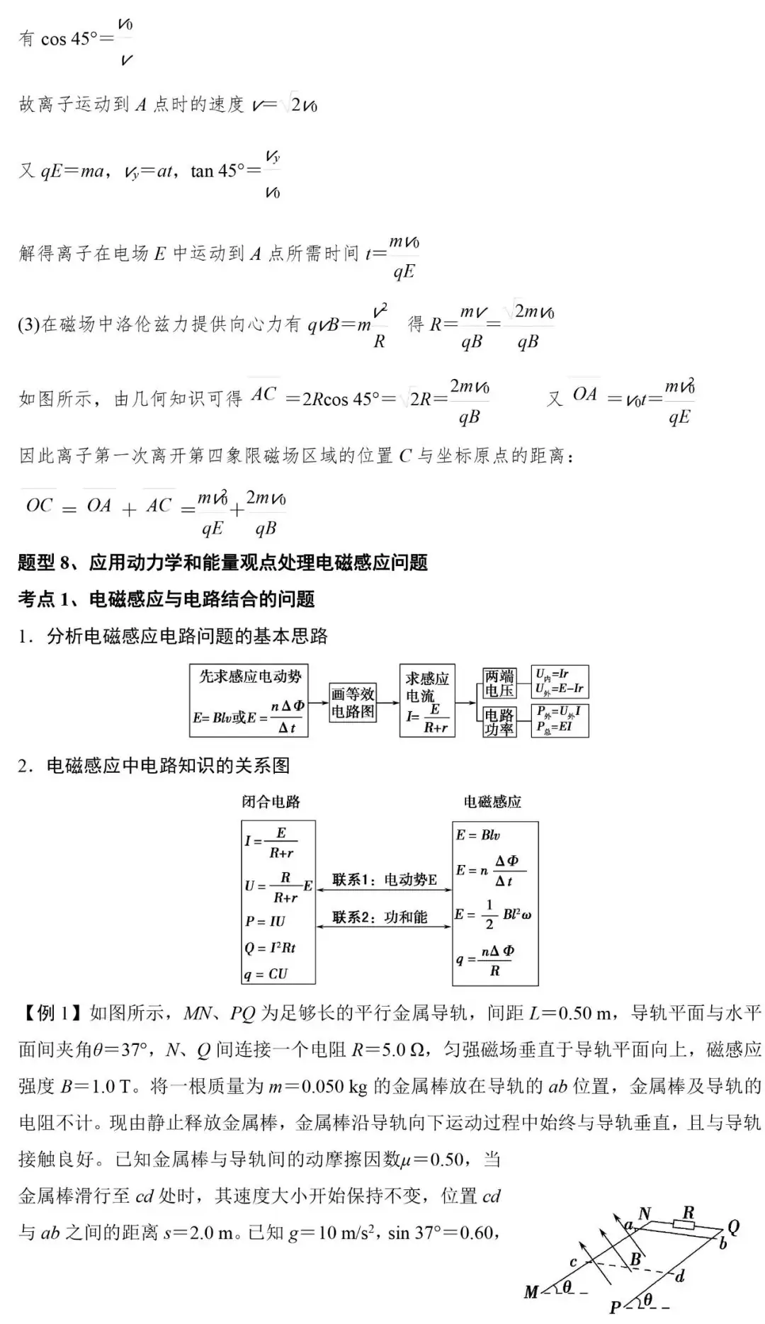 高考物理 | 计算类压轴题解题技巧+8大类答题模板-第18张图片-四季读书网