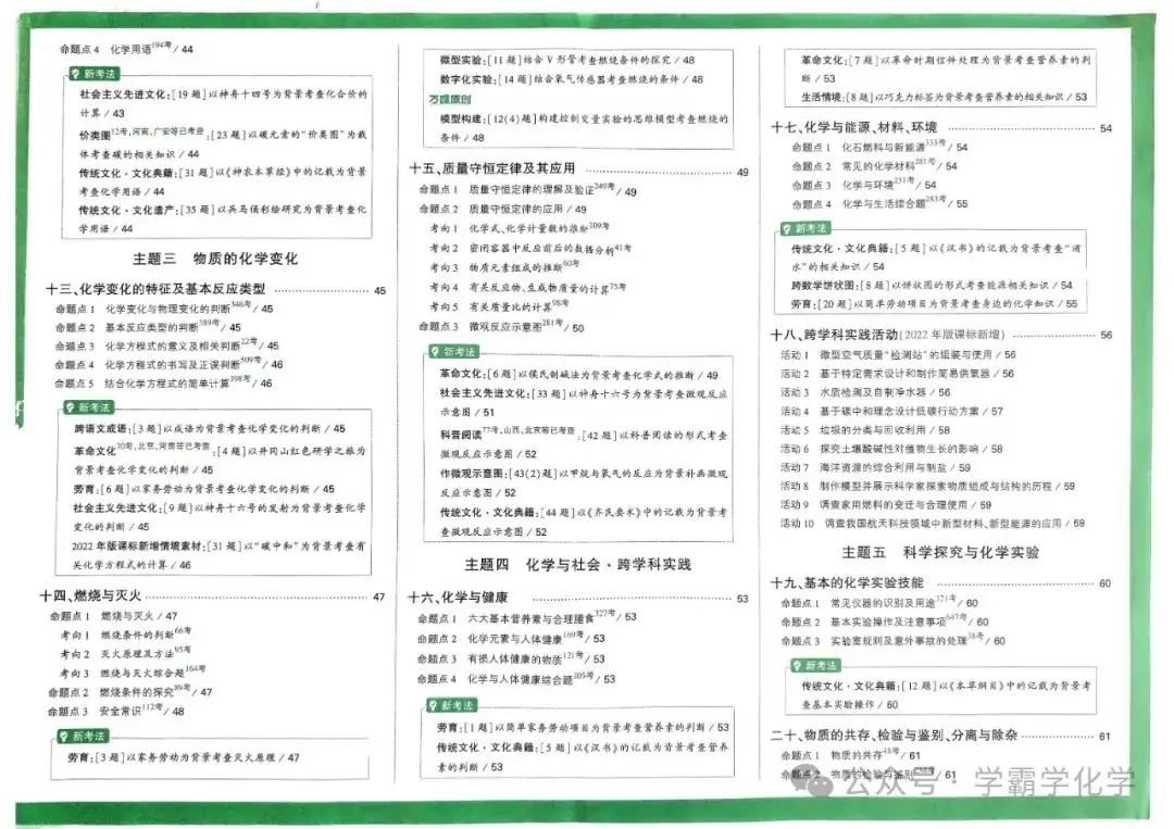 2024版万唯中考化学真题分类-第4张图片-四季读书网