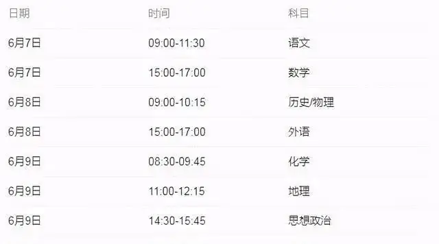 高考第一关永远考语文,百分之九十的学生不知道原因-第2张图片-四季读书网