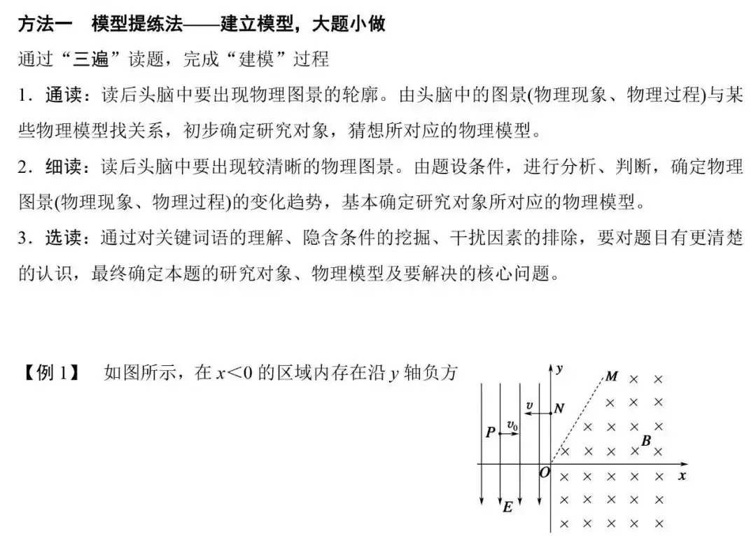 高考物理 | 计算类压轴题解题技巧+8大类答题模板-第1张图片-四季读书网