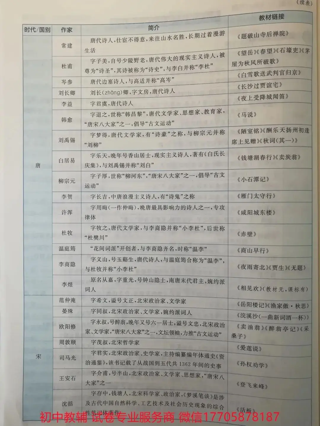 2024全品中考 复习方案 语文-第18张图片-四季读书网