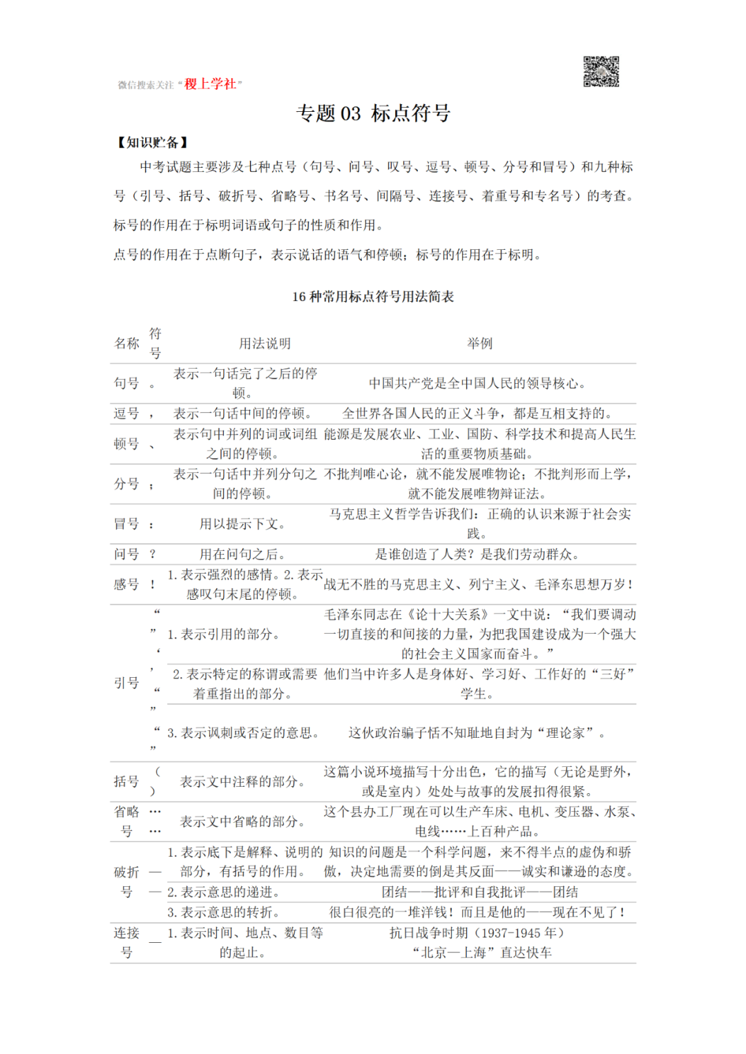 中考语文一轮复习专题03 标点符号-第1张图片-四季读书网