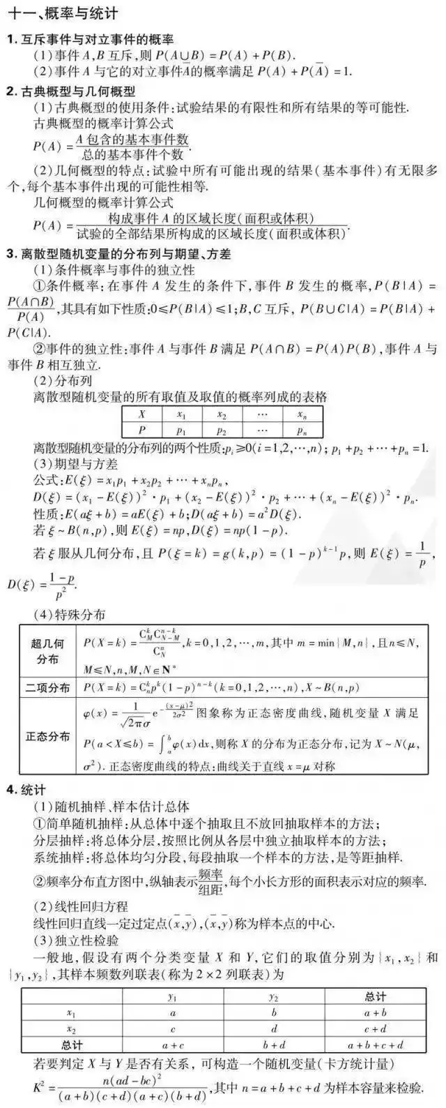 高考数学:文理科重点知识点汇总-第4张图片-四季读书网