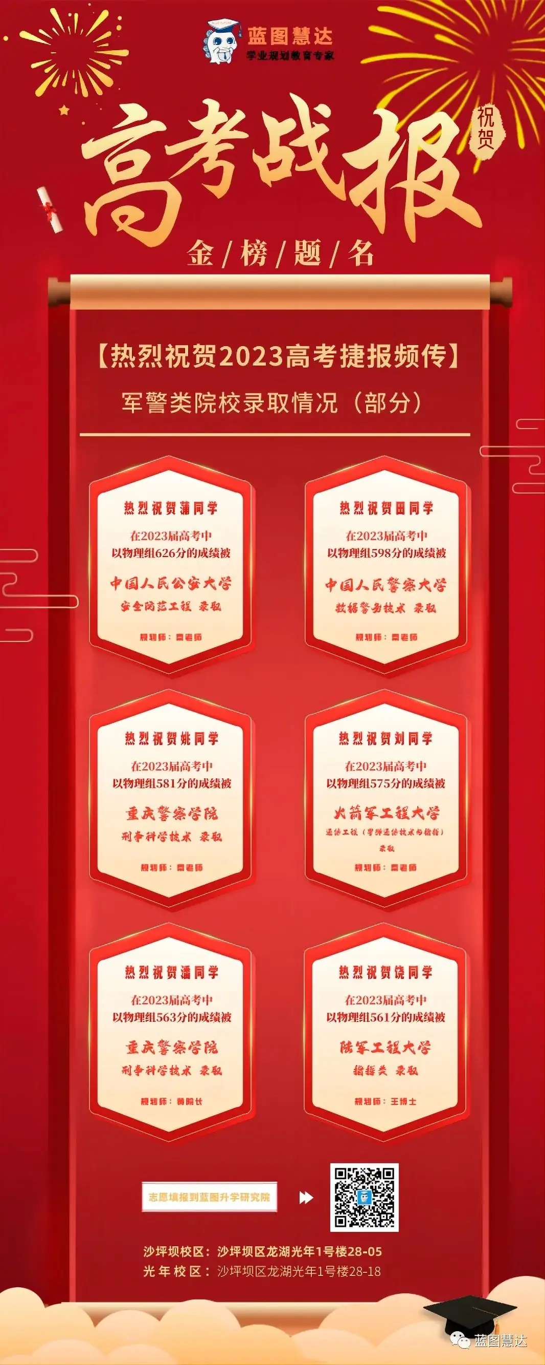 喜报 | 蓝图慧达2023年高考录取金榜-第6张图片-四季读书网 喜报 | 蓝图慧达2023年高考录取金榜-第6张图片-四季读书网