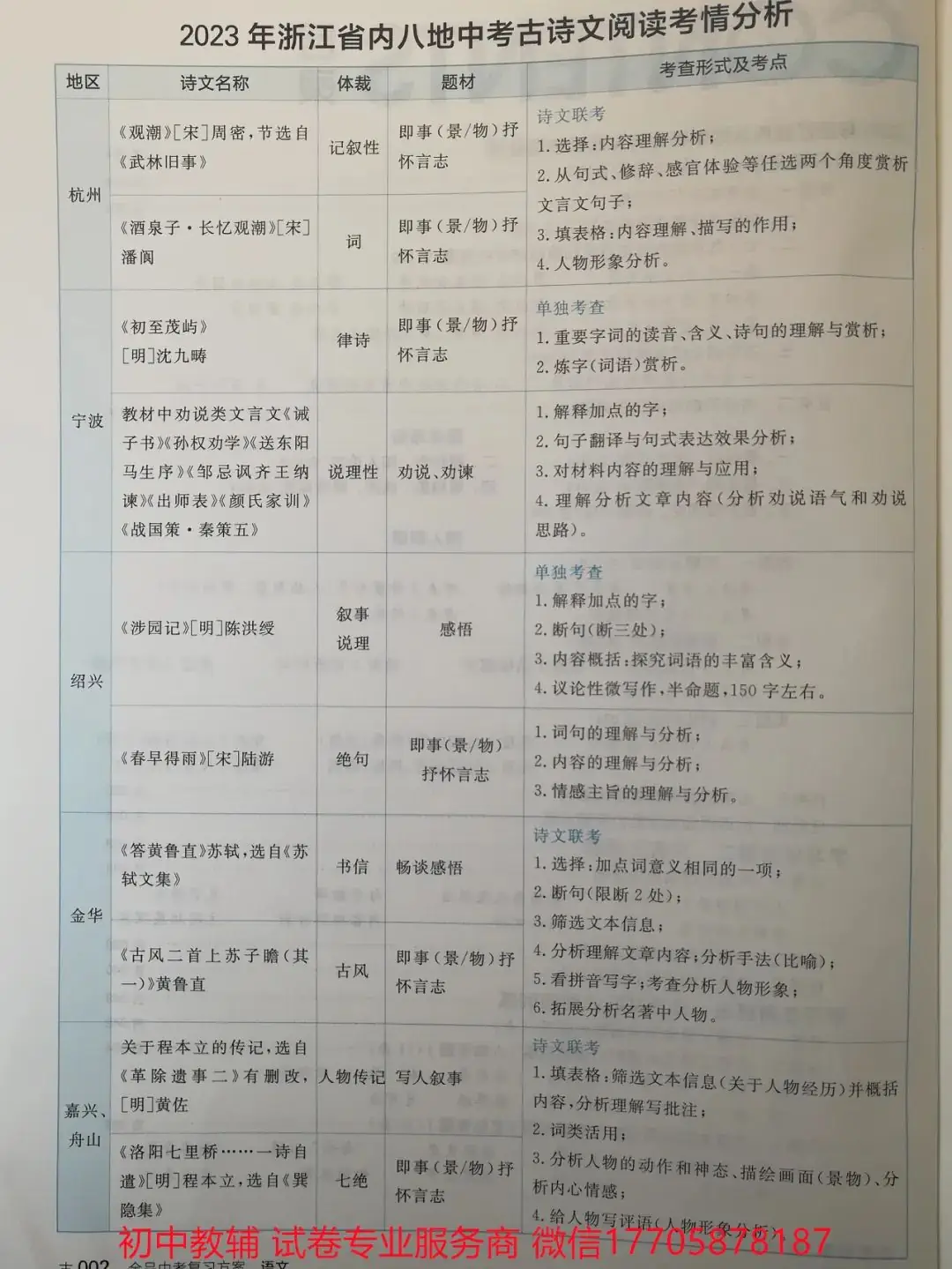 2024全品中考 复习方案 语文-第54张图片-四季读书网