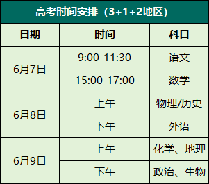 2024高考时间确定!-第4张图片-四季读书网