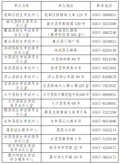 扩 散 ▎事关2024中考!临汾市招考中心发布《重要公告》-第2张图片-四季读书网