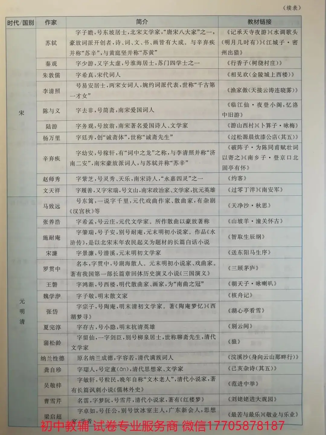 2024全品中考 复习方案 语文-第19张图片-四季读书网
