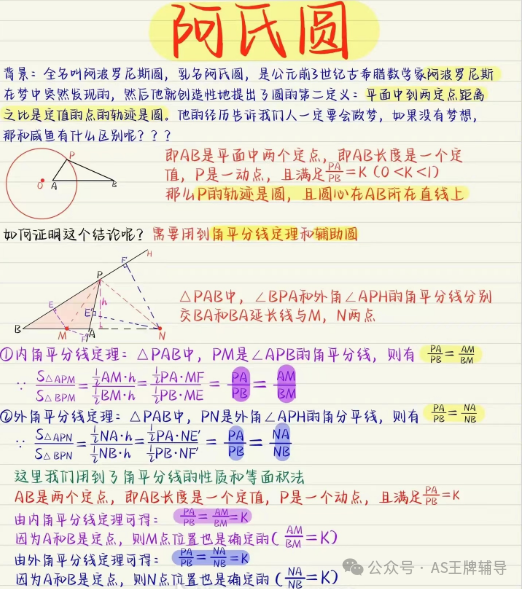 中考几何阿氏圆模型-第1张图片-四季读书网