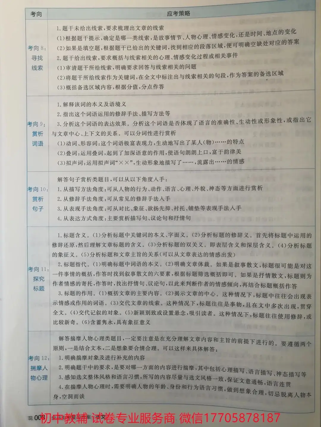 2024全品中考 复习方案 语文-第71张图片-四季读书网