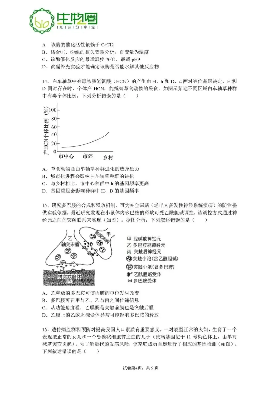 试题资源 | 2022年高考广东生物真题-第5张图片-四季读书网 试题资源 | 2022年高考广东生物真题-第5张图片-四季读书网