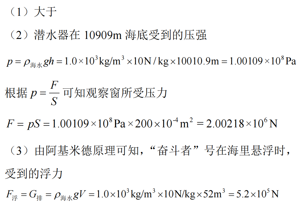 【冲刺中考】挑战中考物理“密度、压强、浮力”综合计算-第3张图片-四季读书网