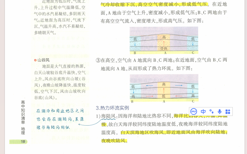 2024高考总复习专用资料!也适用于高一高二学习!助力高考备战-第3张图片-四季读书网