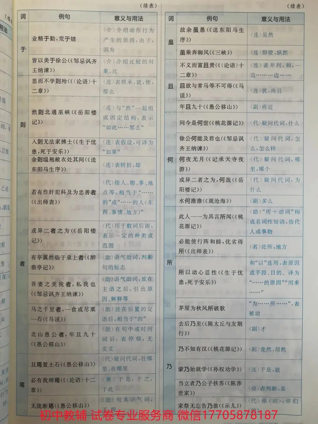 2024全品中考 复习方案 语文-第36张图片-四季读书网