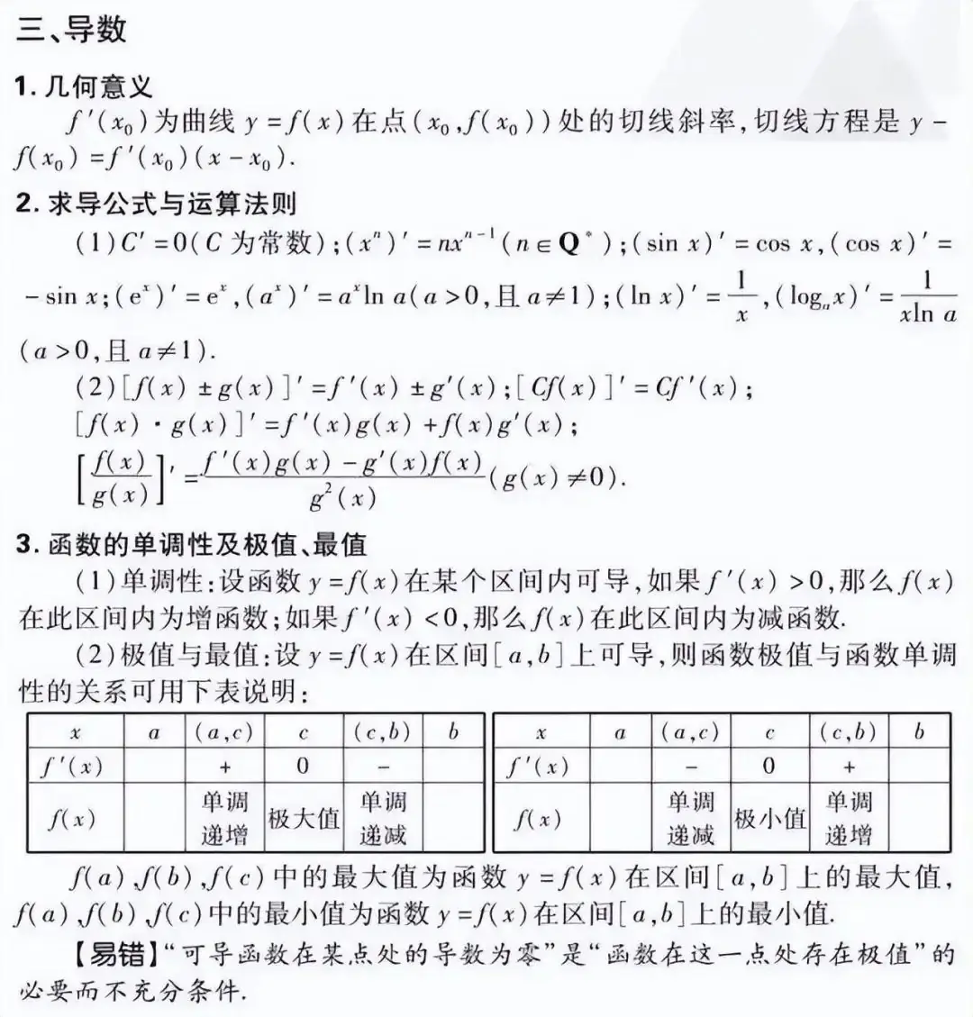 高考数学:文理科重点知识点汇总-第3张图片-四季读书网