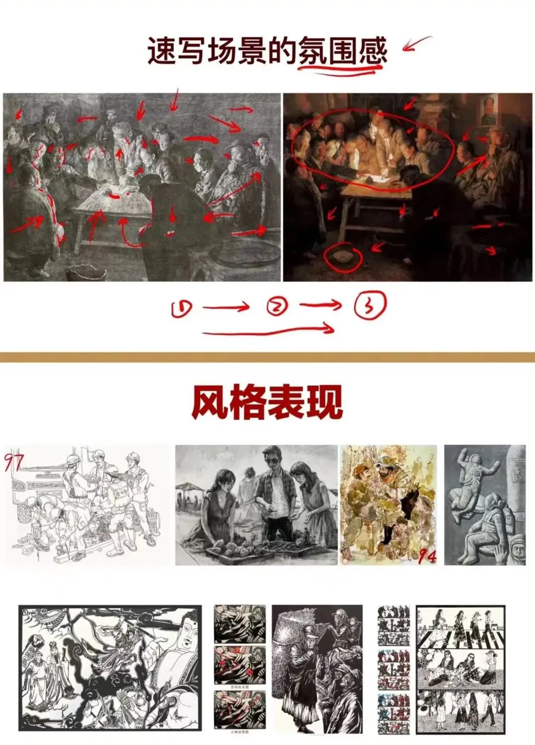 【高考】速写命题创作的一些思路-第39张图片-四季读书网