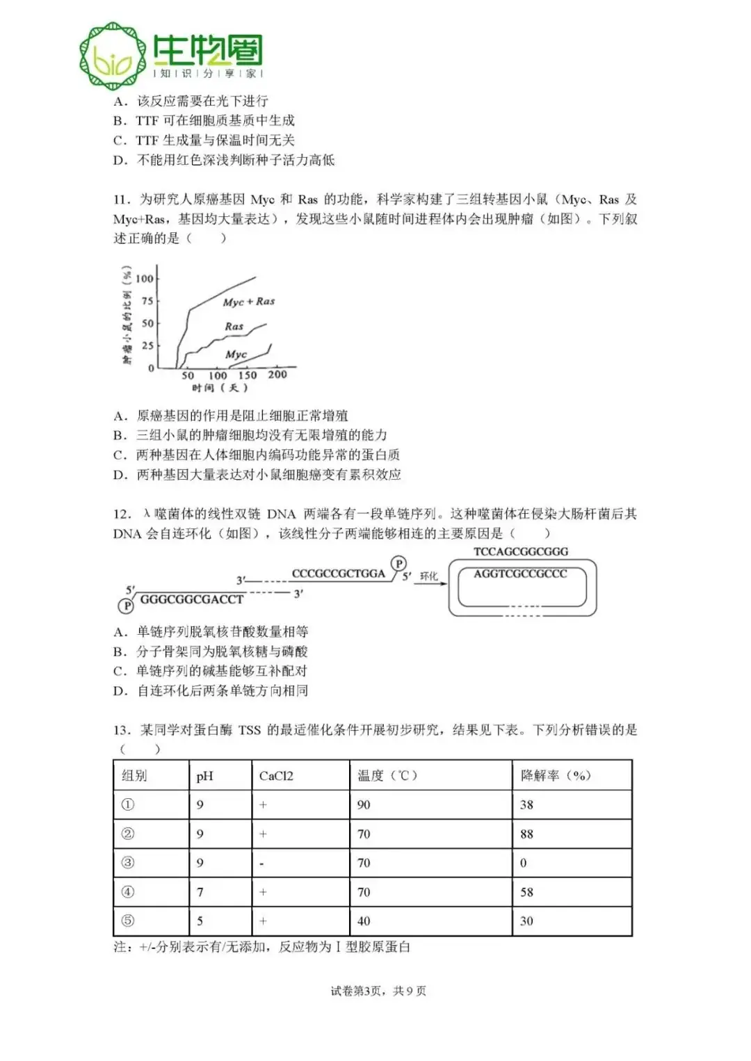 试题资源 | 2022年高考广东生物真题-第4张图片-四季读书网 试题资源 | 2022年高考广东生物真题-第4张图片-四季读书网