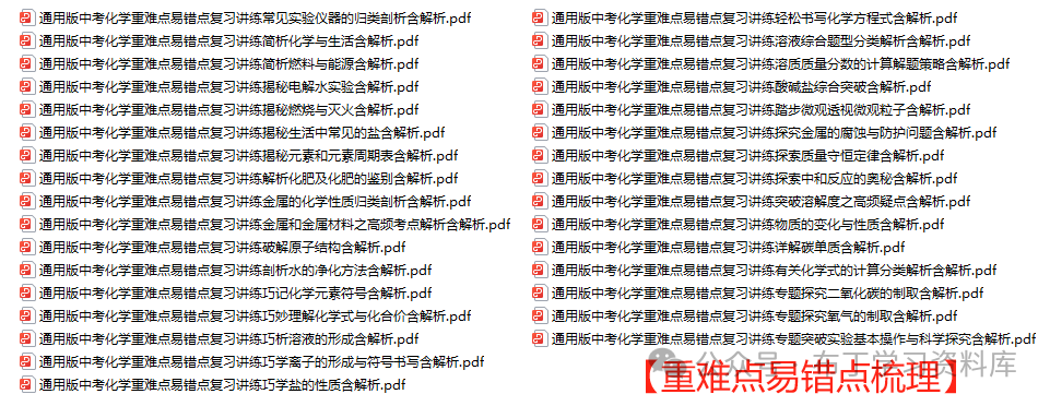 中考化学资料目录-第4张图片-四季读书网 中考化学资料目录-第4张图片-四季读书网