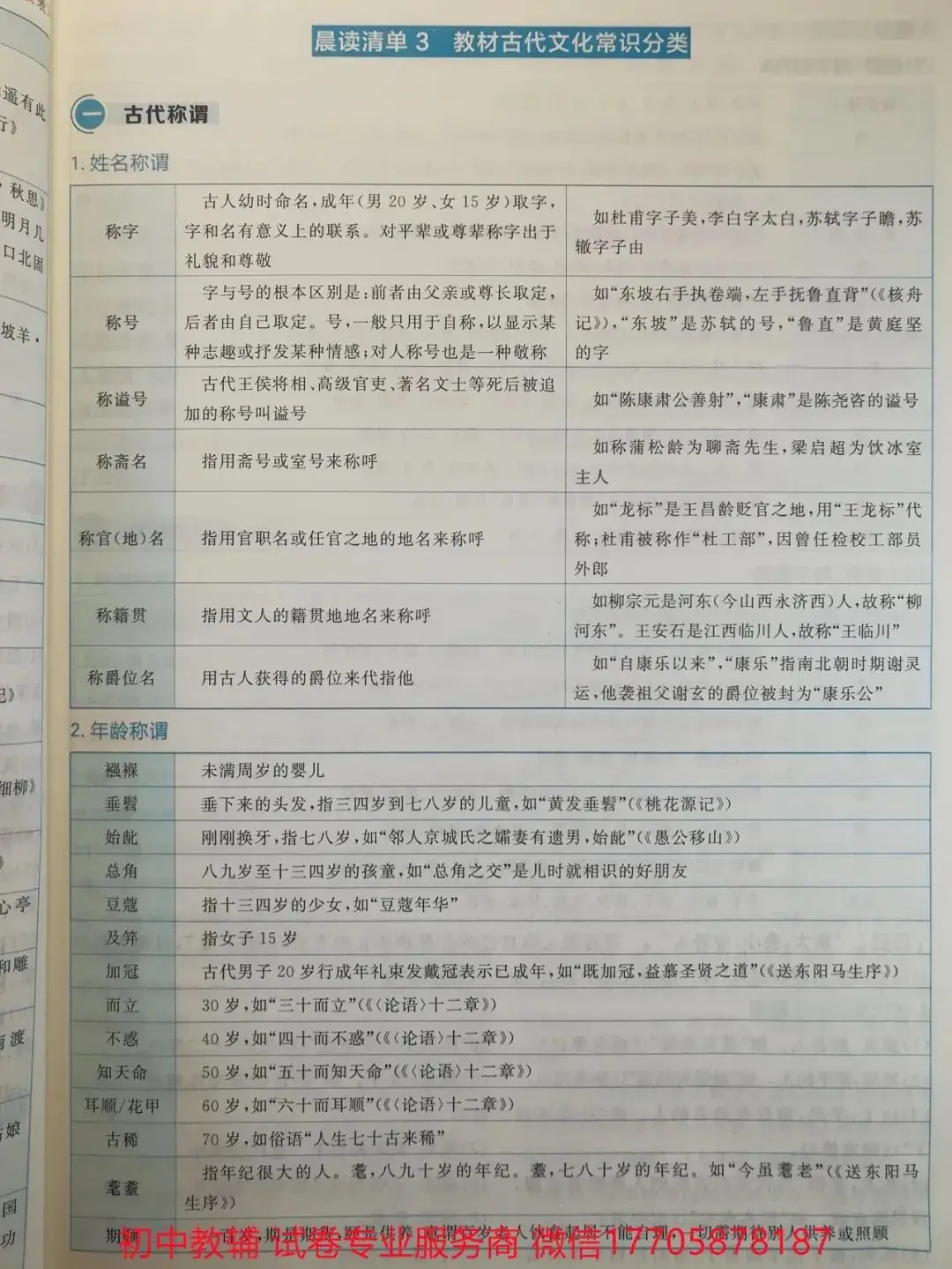 2024全品中考 复习方案 语文-第20张图片-四季读书网