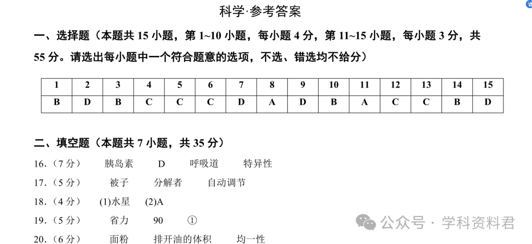 省统考模拟取消后,2024年中考第一次模拟考试(浙江卷),仅供参考!附:社会试卷-第4张图片-四季读书网 省统考模拟取消后,2024年中考第一次模拟考试(浙江卷),仅供参考!附:社会试卷-第4张图片-四季读书网