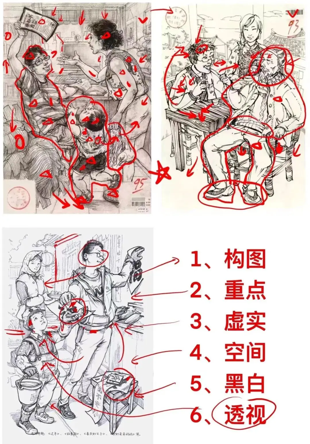 【高考】速写命题创作的一些思路-第38张图片-四季读书网