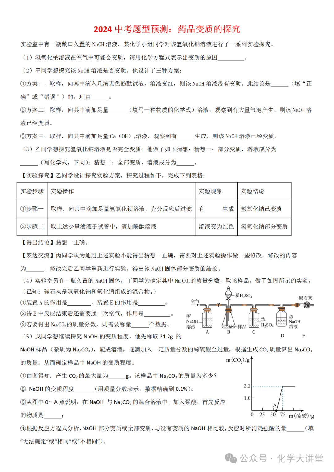 【中考预测】药品变质的探究-第1张图片-四季读书网