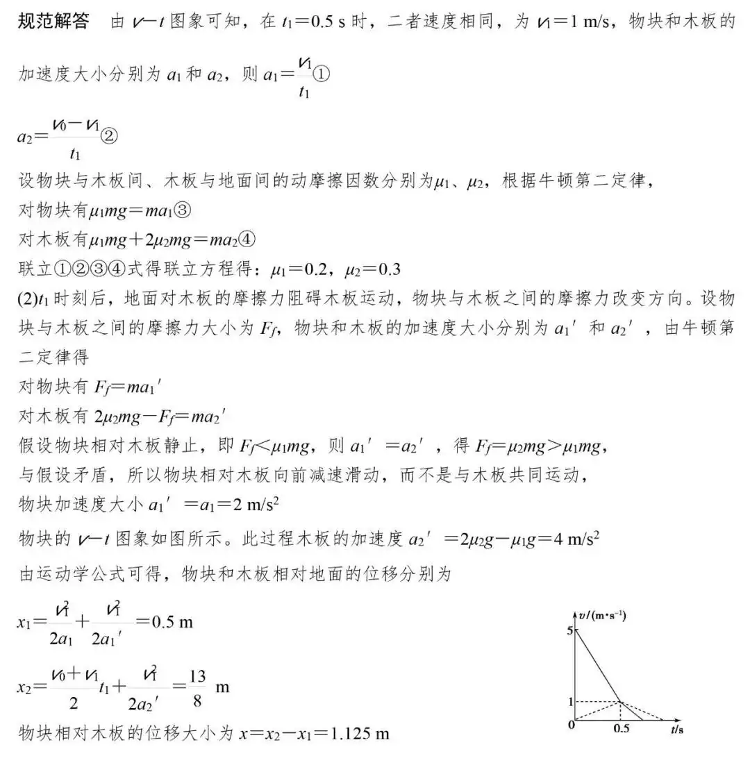高考物理 | 计算类压轴题解题技巧+8大类答题模板-第4张图片-四季读书网