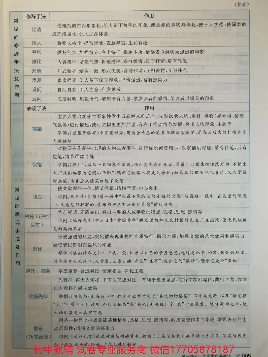 2024全品中考 复习方案 语文-第68张图片-四季读书网