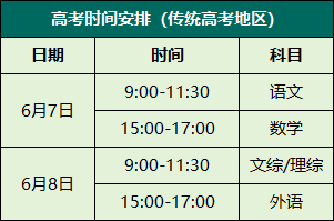 2024高考时间确定!-第2张图片-四季读书网