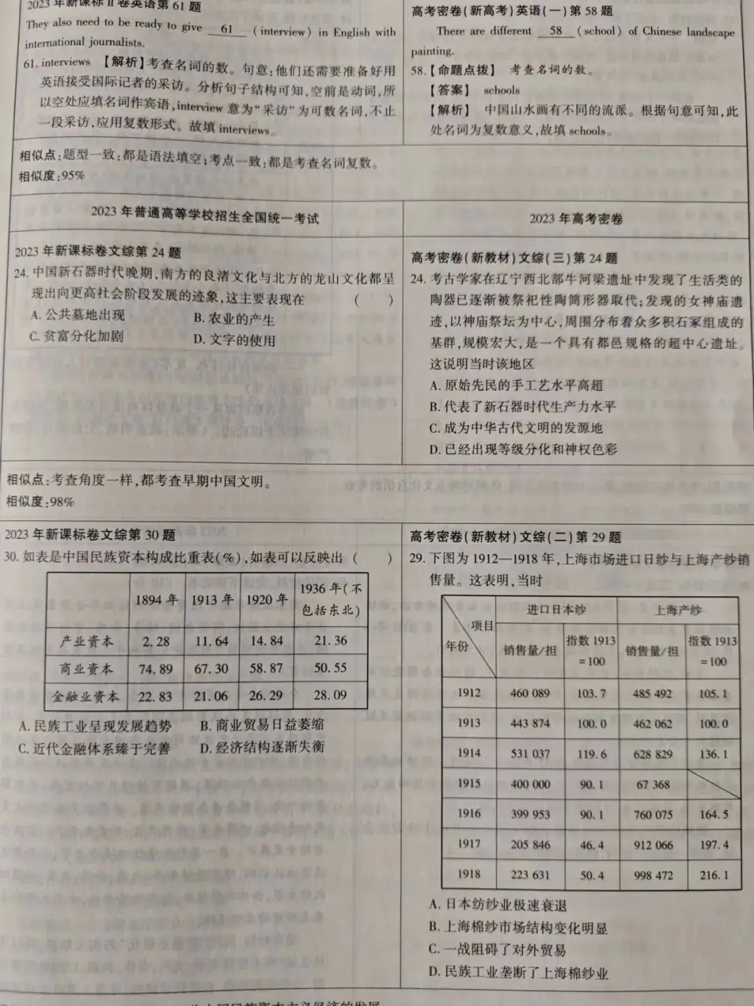 2024高考密卷预售中!!!!!-第11张图片-四季读书网 2024高考密卷预售中!!!!!-第11张图片-四季读书网