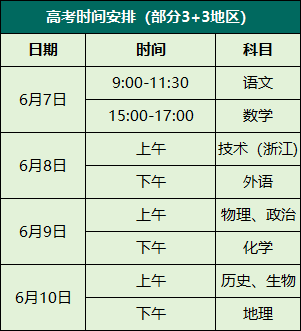 2024高考时间确定!-第3张图片-四季读书网
