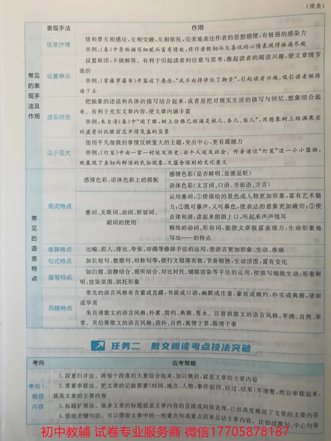 2024全品中考 复习方案 语文-第69张图片-四季读书网