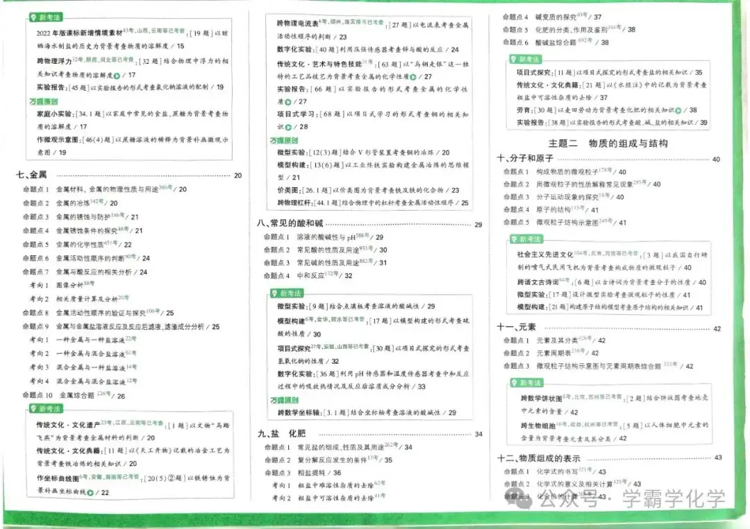 2024版万唯中考化学真题分类-第3张图片-四季读书网
