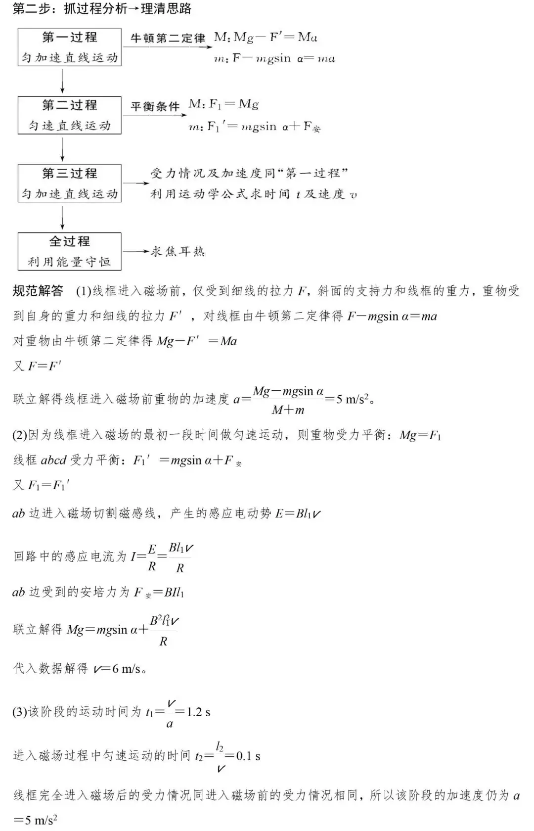 高考物理 | 计算类压轴题解题技巧+8大类答题模板-第20张图片-四季读书网