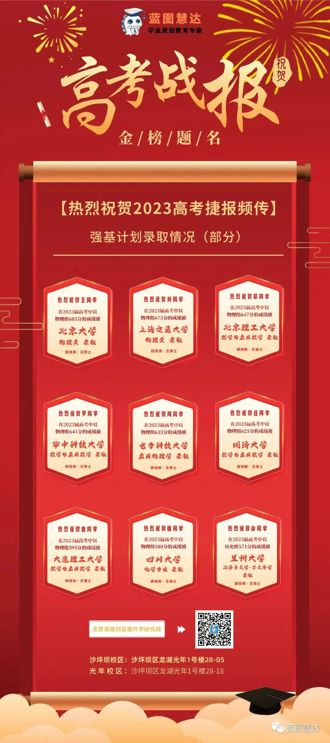 喜报 | 蓝图慧达2023年高考录取金榜-第7张图片-四季读书网 喜报 | 蓝图慧达2023年高考录取金榜-第7张图片-四季读书网