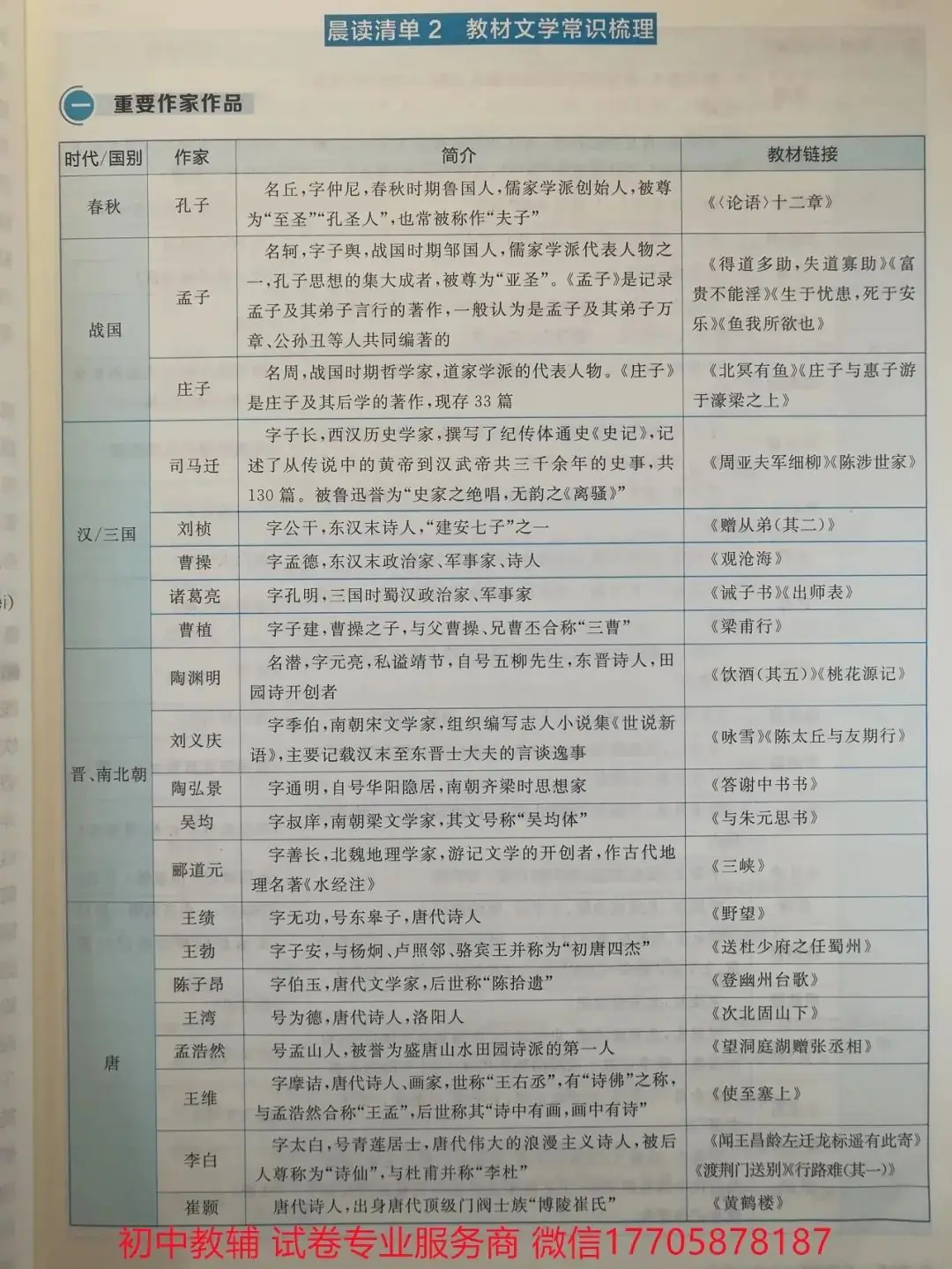 2024全品中考 复习方案 语文-第17张图片-四季读书网