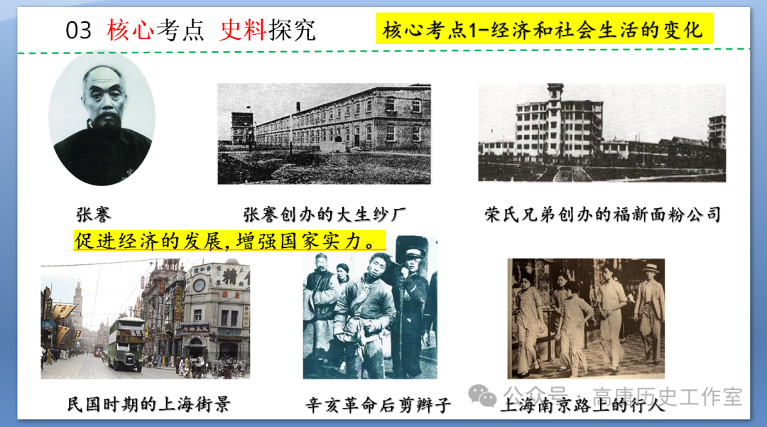 【备战中考】2024年中考历史复习:中国近代史近代经济、社会生活与教育文化事业的发展-第12张图片-四季读书网