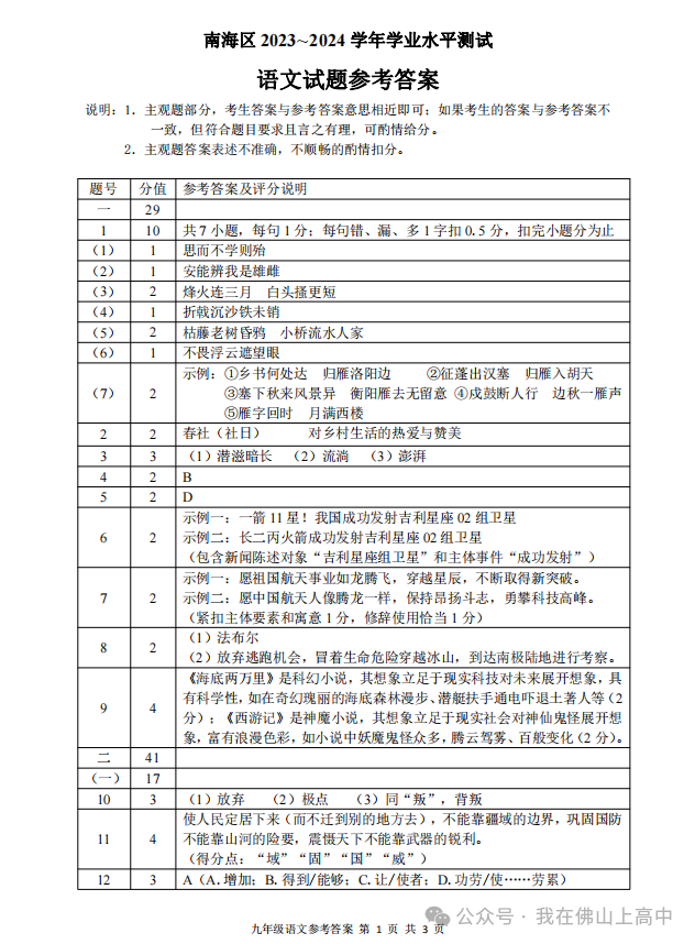 7科齐了!24年南海区中考一模真题+部分答案,直接下载→-第5张图片-四季读书网