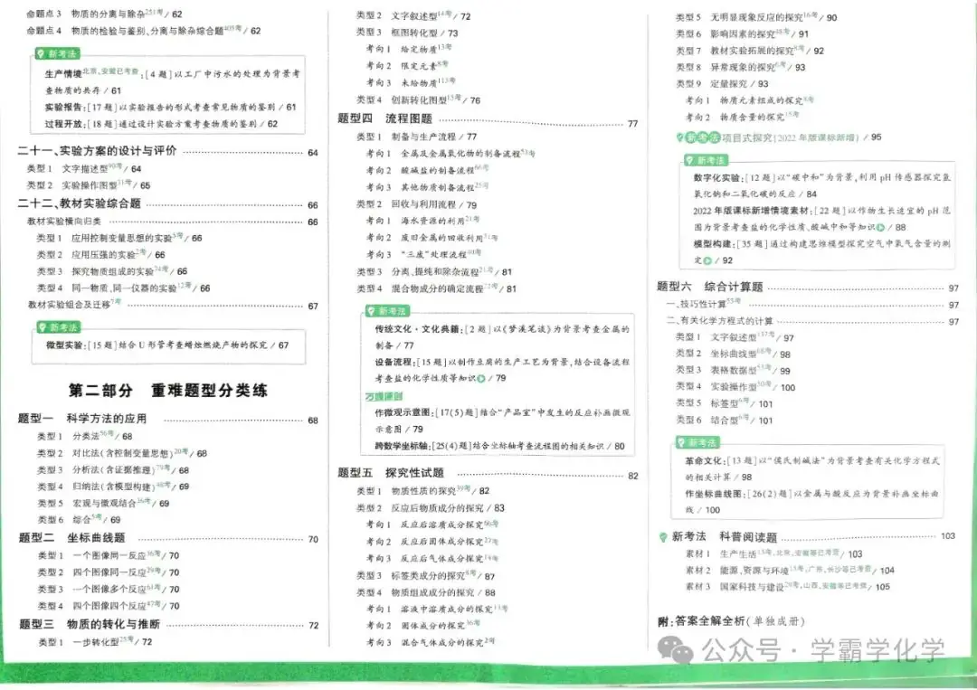 2024版万唯中考化学真题分类-第5张图片-四季读书网