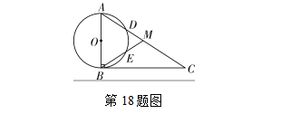 中考复习课:第四章三角形第二节 三角形及其性质(特殊三角形)-第24张图片-四季读书网
