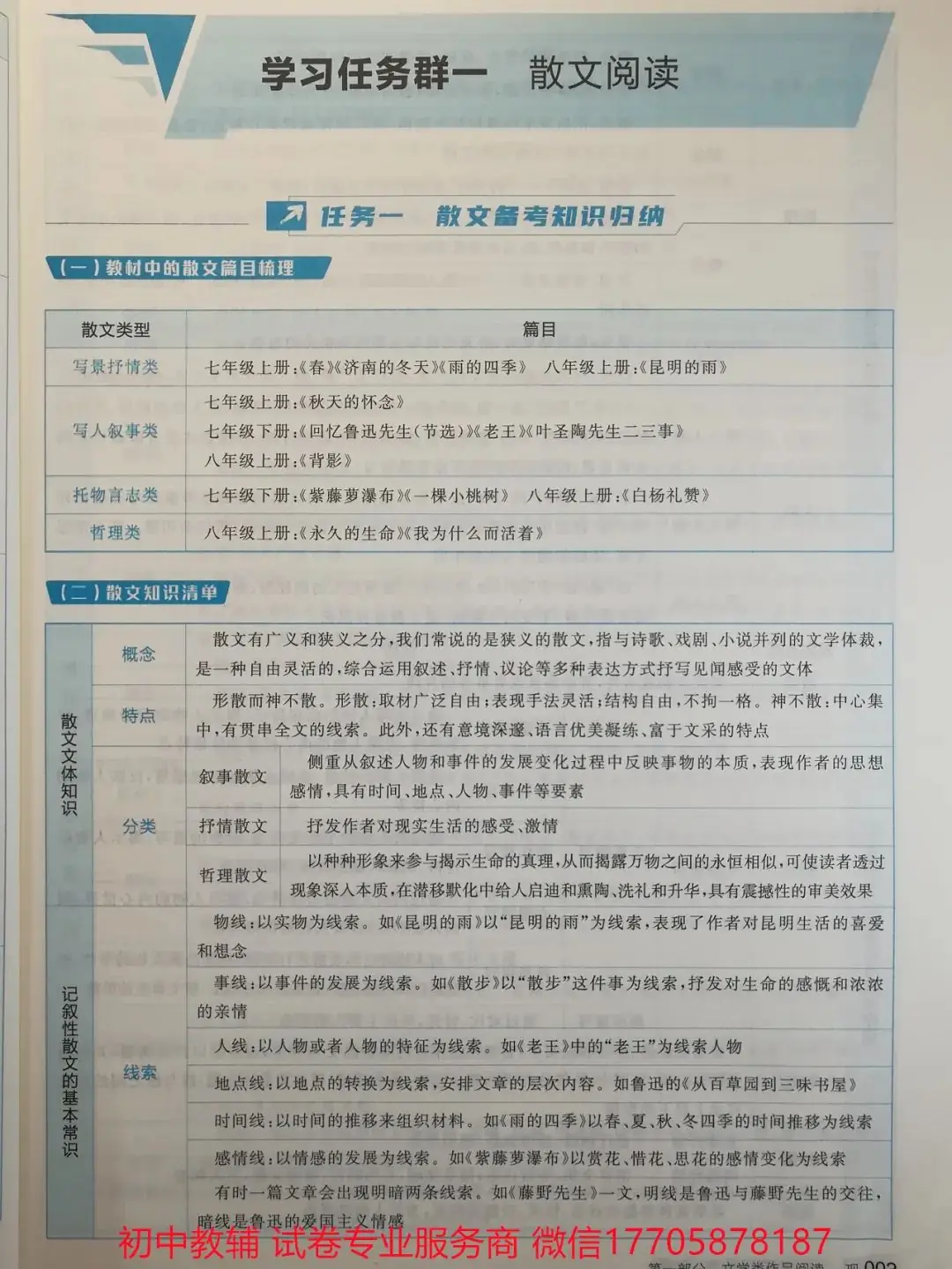 2024全品中考 复习方案 语文-第66张图片-四季读书网